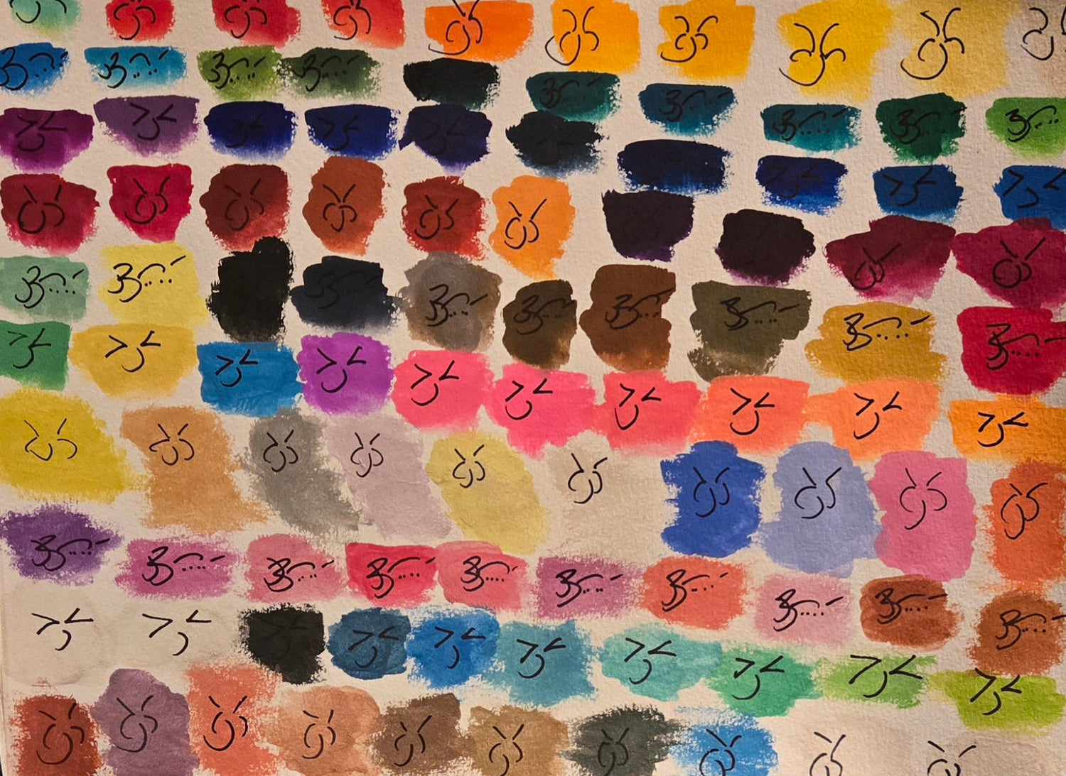 Abstractions